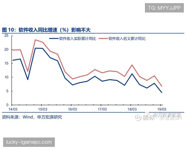 曼联赢一场后问题显现,当前阶段表现波动对赛季走势形成制约 曼联赢一场后问题显现,当前阶段表现波动对赛季走势形成制约