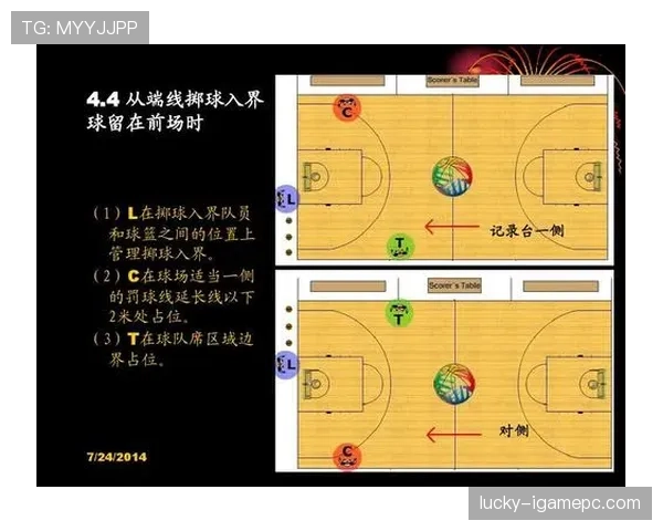 详解篮球圆柱体原则的定义标准及其对裁判判罚结果的影响