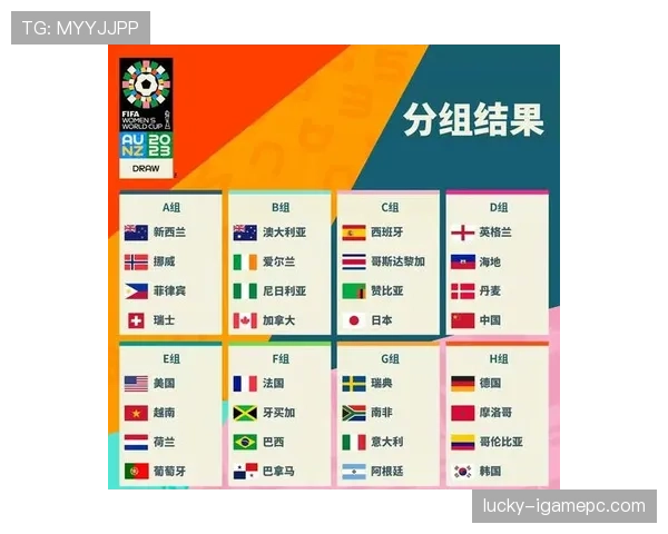 2026世界杯32强怎么确定对阵规则