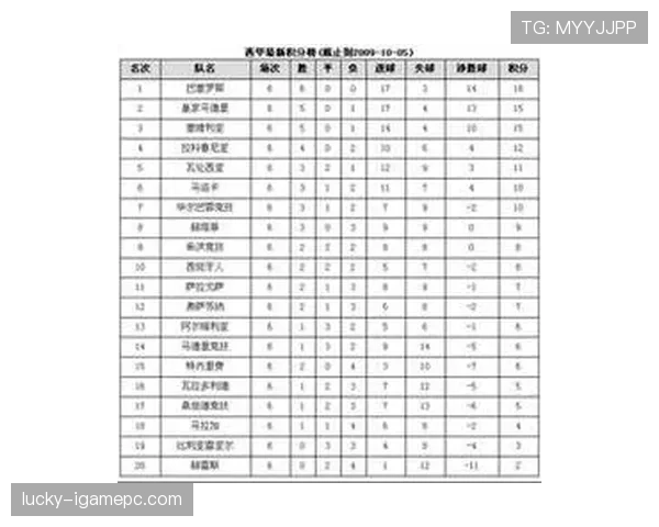 挪威队能否突破魔咒 2026世界杯预选赛关键战前瞻